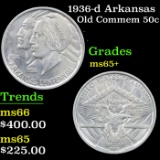 1936-d Arkansas Old Commem Half Dollar 50c Grades GEM+ Unc