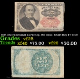 1874 25c Fractional Currency, 5th Issue, Short Key Fr-1309  Grades vf+