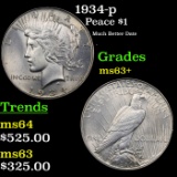 1934-p Peace Dollar $1 Grades Select+ Unc