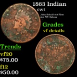 1863 Indian Civil War Token 1c Grades vf details