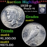 ***Auction Highlight*** 1928-p Peace Dollar $1 Graded Select+ Unc By USCG (fc)