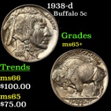 1938-d Buffalo Nickel 5c Grades GEM+ Unc