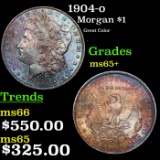 1904-o Morgan Dollar $1 Grades GEM+ Unc