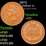 1872 Indian Cent 1c Grades vf++