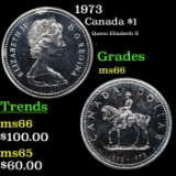 1973 Canadian Dollar $1  Grades GEM+ Unc