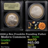 2006-p Ben Franklin Founding Father Modern Commem Dollar $1 Graded ms70, Perfection By USCG