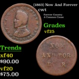 (1863) Now And Forever Civil War Token 1c Grades vf+