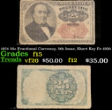 1874 25c Fractional Currency, 5th Issue, Short Key Fr-1309  Grades f+