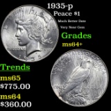 1935-p Peace Dollar $1 Grades Choice+ Unc