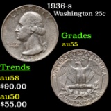 1936-s Washington Quarter 25c Grades Choice AU