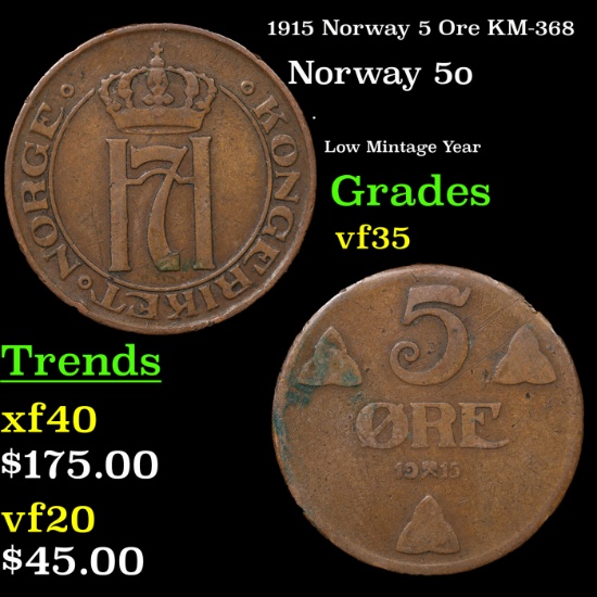 1915 Norway 5 Ore KM-368 Grades vf++