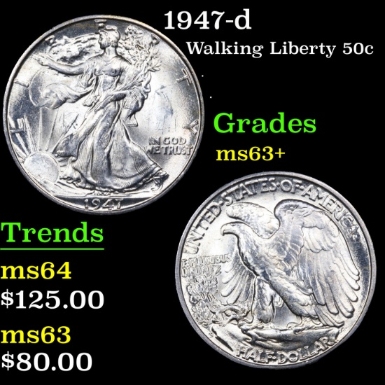 1947-d Walking Liberty Half Dollar 50c Grades Select+ Unc