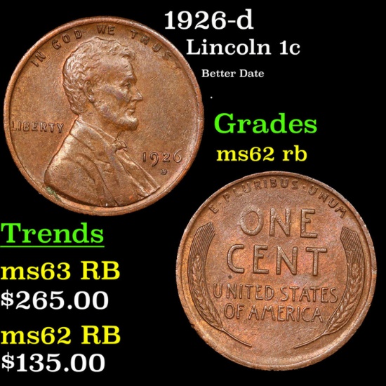 1926-d Lincoln Cent 1c Grades Select Unc RB