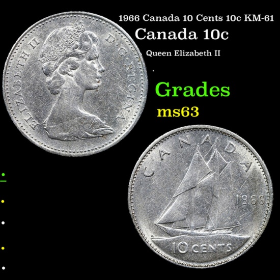 1966 Canada 10 Cents 10c KM-61 Grades Select Unc