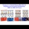 Group of 2 United States Mint Set in Original Government Packaging! From 2005-2006 with 42 Coins Ins