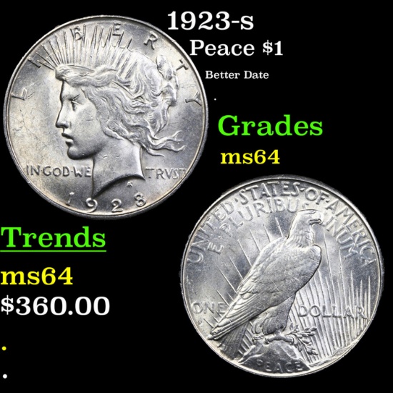 1923-s Peace Dollar $1 Grades Choice Unc