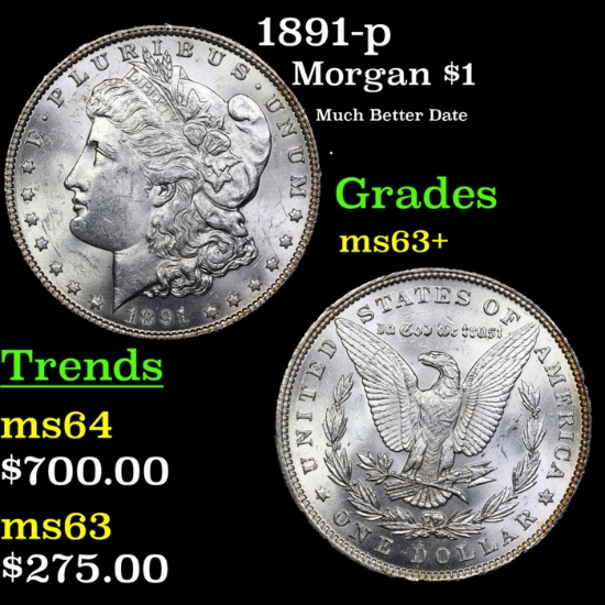 1891-p Morgan Dollar $1 Grades Select+ Unc