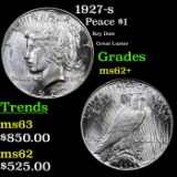 1927-s Peace Dollar $1 Grades Choice Unc