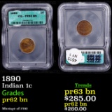 Proof 1890 Indian Cent 1c Graded pr62 bn By ICG
