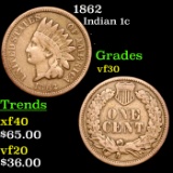 1862 Indian Cent 1c Grades vf++