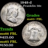 1948-d Franklin Half Dollar 50c Grades GEM+ FBL