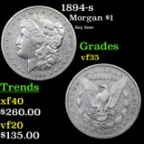1894-s Morgan Dollar $1 Grades vf++