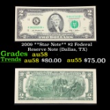 2009 **Star Note** $2 Federal Reserve Note (Dallas, TX) Grades Choice AU/BU Slider