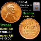1920-d Lincoln Cent 1c Graded ms64+ rb By SEGS