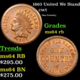 1863 United We Stand Civil War Token 1c Grades Choice Unc RB