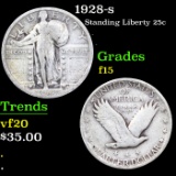 1928-s Standing Liberty Quarter 25c Grades f+