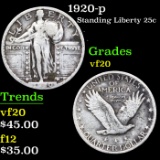 1920-p Standing Liberty Quarter 25c Grades vf, very fine