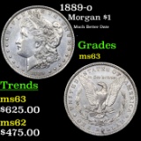 1889-o Morgan Dollar $1 Grades Select Unc