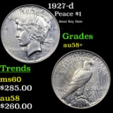 1927-d Peace Dollar $1 Grades Choice AU/BU Slider+