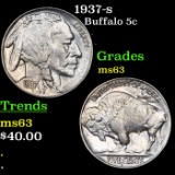 1937-s Buffalo Nickel 5c Grades Select Unc