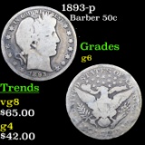 1893-p Barber Half Dollars 50c Grades g+