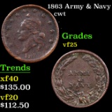 1863 Army & Navy Civil War Token 1c Grades vf+