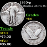 1930-p Standing Liberty Quarter 25c Grades vf+