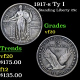 1917-s Ty I Standing Liberty Quarter 25c Grades vf, very fine