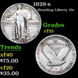 1929-s Standing Liberty Quarter 25c Grades vf++