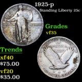 1925-p Standing Liberty Quarter 25c Grades vf++