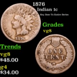 1876 Indian Cent 1c Grades vg, very good