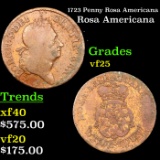 1723 Penny Rosa Americana Grades vf+