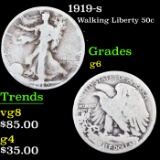 1919-s Walking Liberty Half Dollar 50c Grades g+