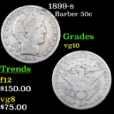 1899-s Barber Half Dollars 50c Grades vg+