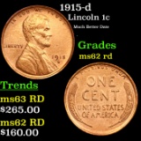 1915-d Lincoln Cent 1c Grades Select Unc RD