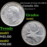 1942 Canada 25 Cents 25c KM-35 Grades Select Unc