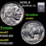 1938-d Buffalo Nickel 5c Graded ms66+ By SEGS