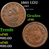 1863 I.O.U Civil War Token 1c Grades xf