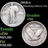 1918-s Standing Liberty Quarter 25c Grades vf, very fine