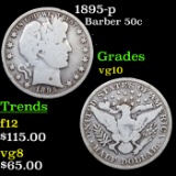1895-p Barber Half Dollars 50c Grades vg+